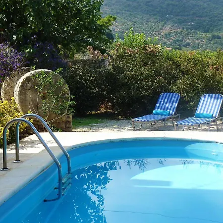 Nikoletta Stylos Crete *