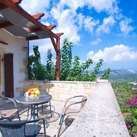 Nikoletta Stylos Crete *