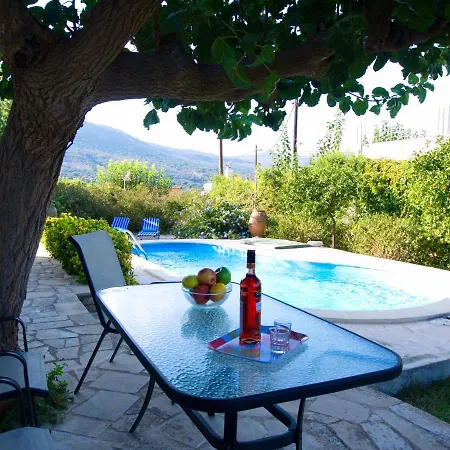 Nikoletta Stylos Crete *